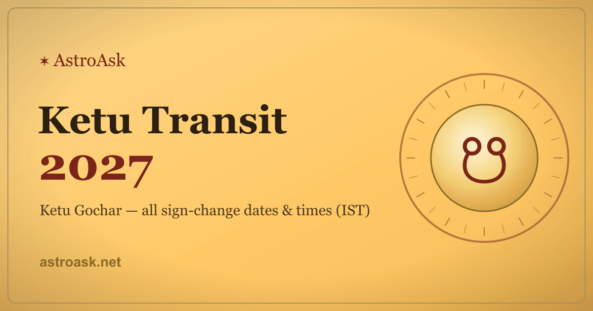 Ketu Transit 2027