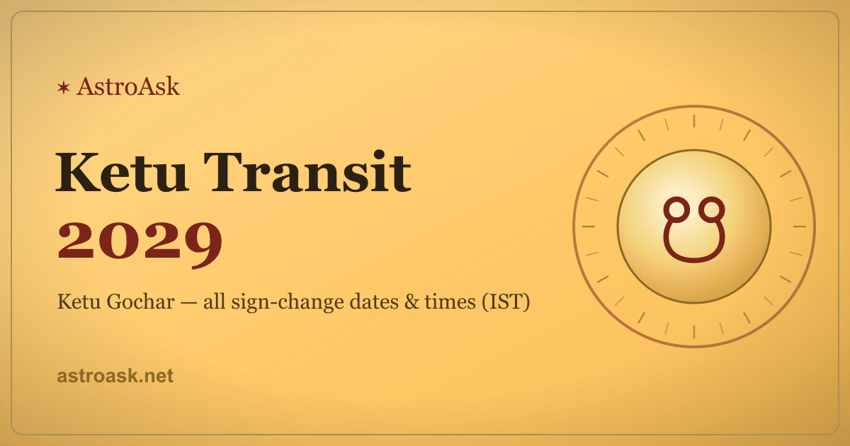 Ketu Transit 2029