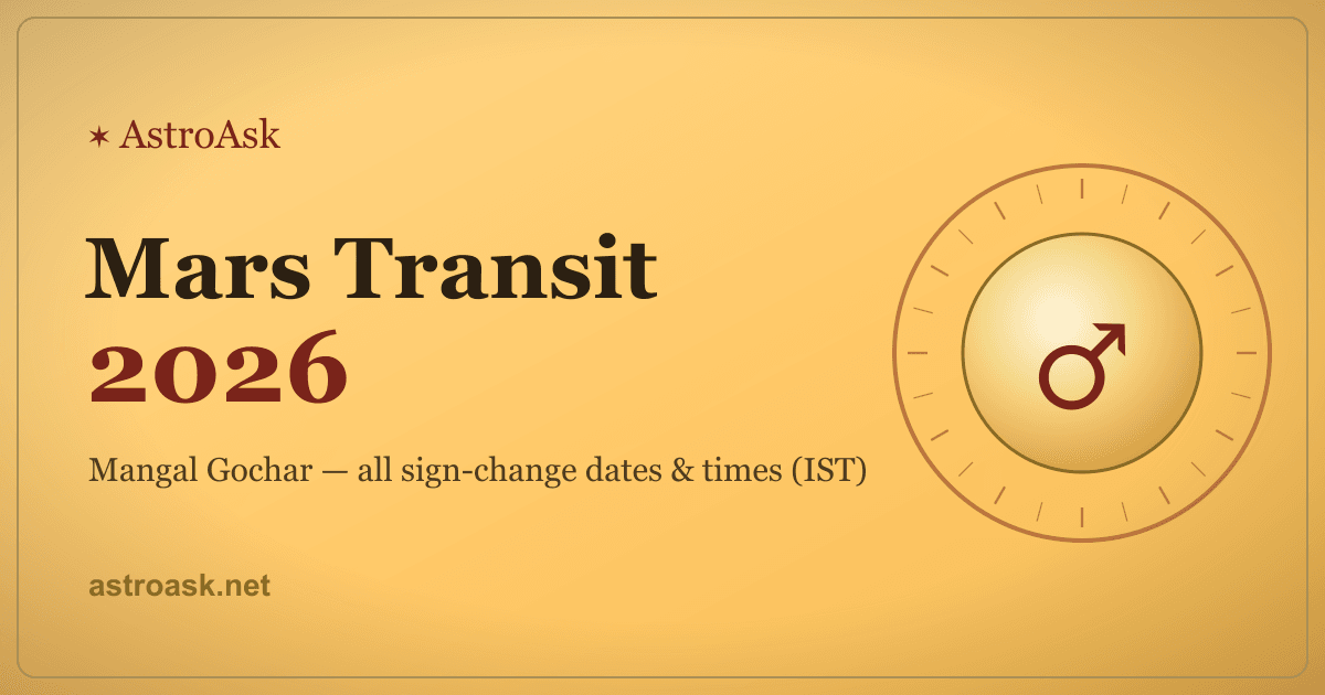 Mars Transit 2026