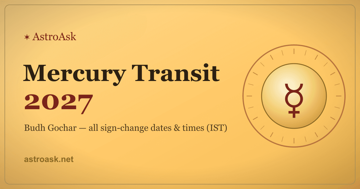 Mercury Transit 2027