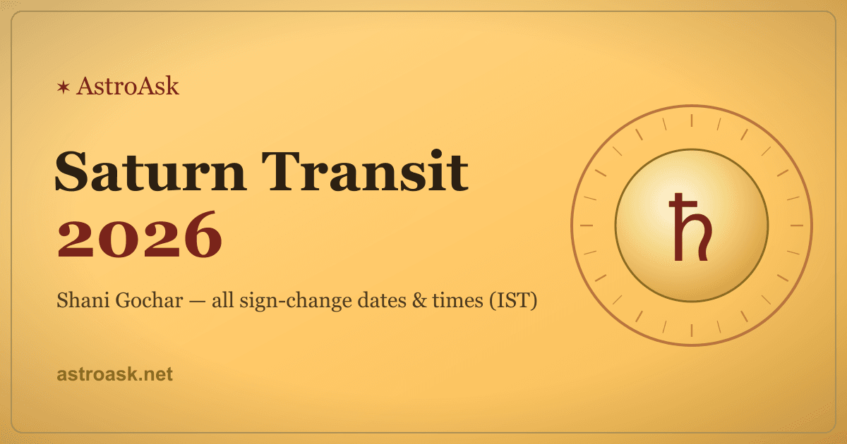 Saturn Transit 2026