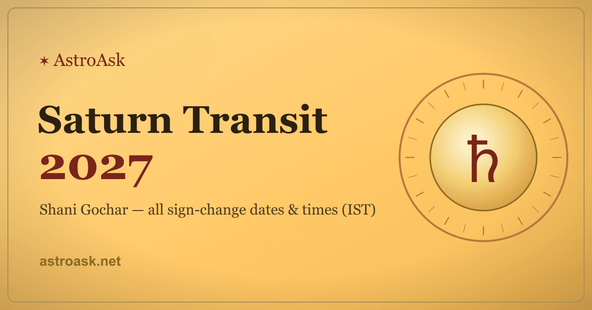 Saturn Transit 2027